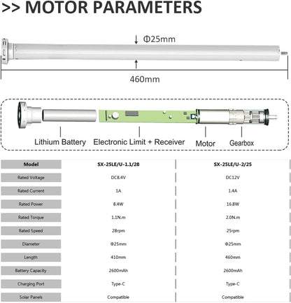 🪟⚡ Smart ZigBee Curtain Motor | Rechargeable Electric Retrofit System 🏠📡