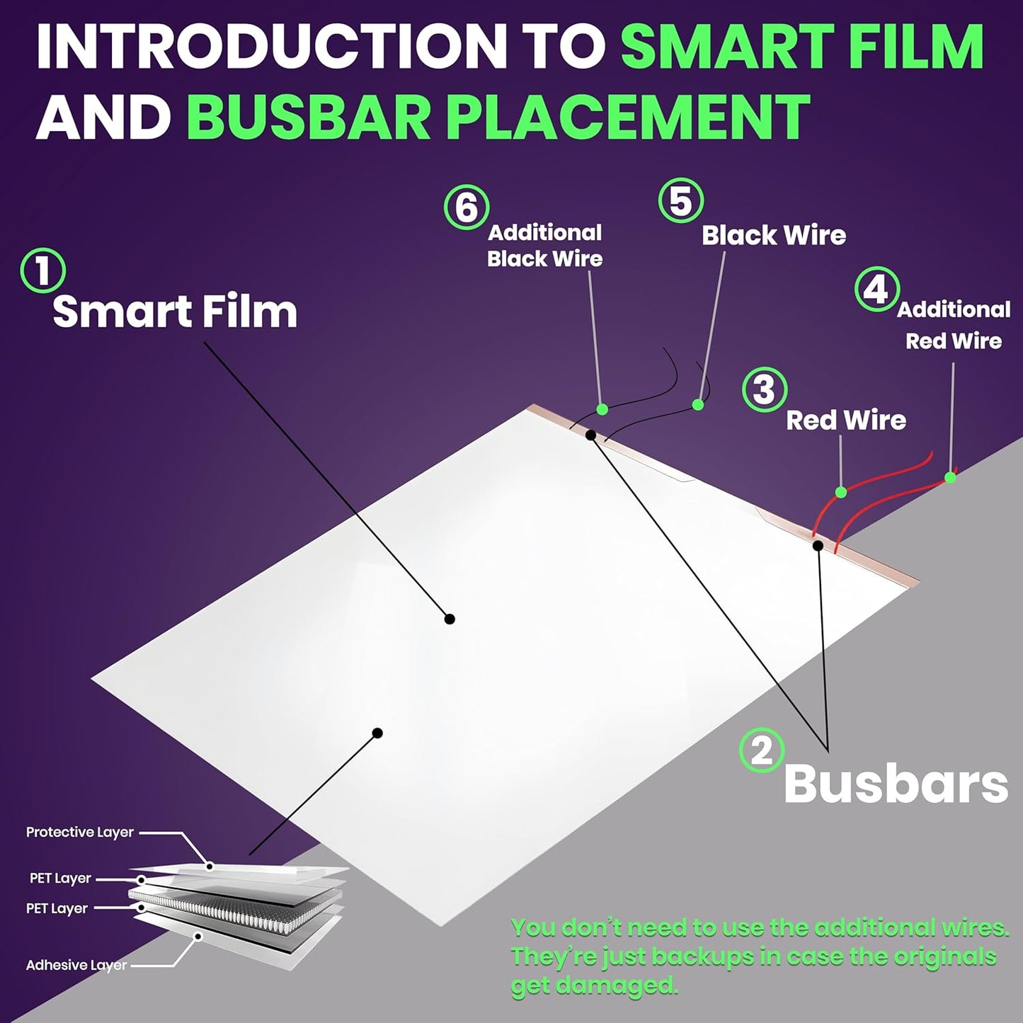 🪟⚡ Smart Switchable Film | Self-Adhesive Privacy Glass Film ✨🏠