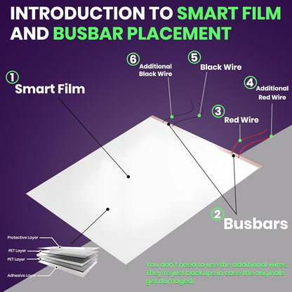 🪟⚡ Smart Switchable Film | Self-Adhesive Privacy Glass Film ✨🏠
