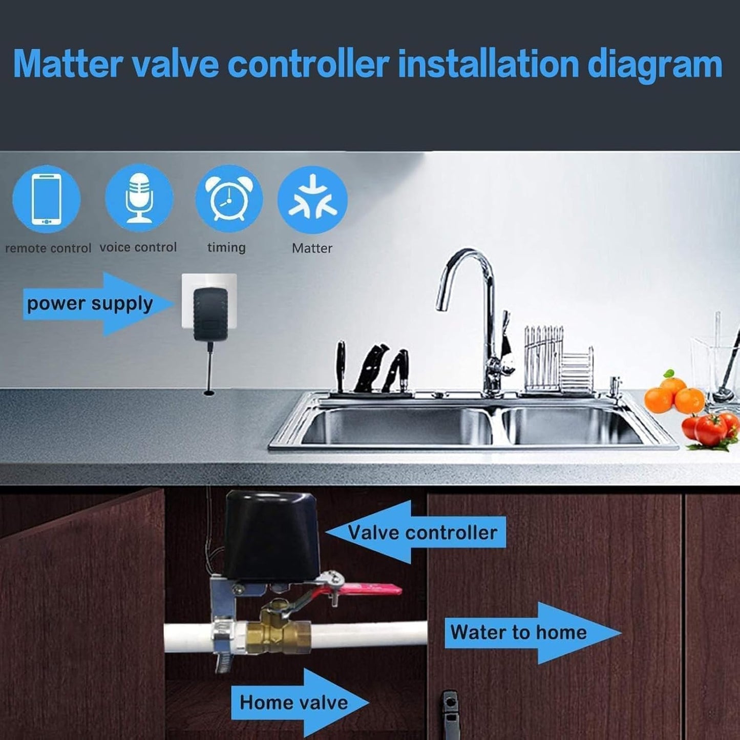 🌊💡 Smart Water Valve | Jinvoo Matter Auto Shutoff Controller 🚰