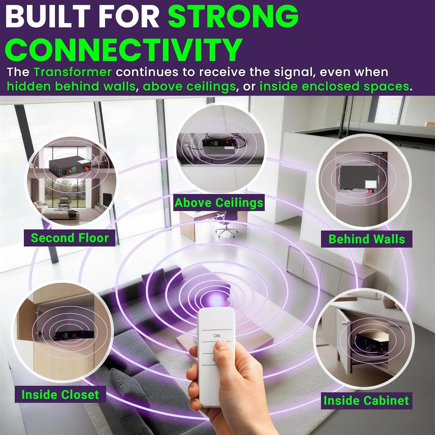 🪟⚡ Smart Switchable Film | Self-Adhesive Privacy Glass Film ✨🏠